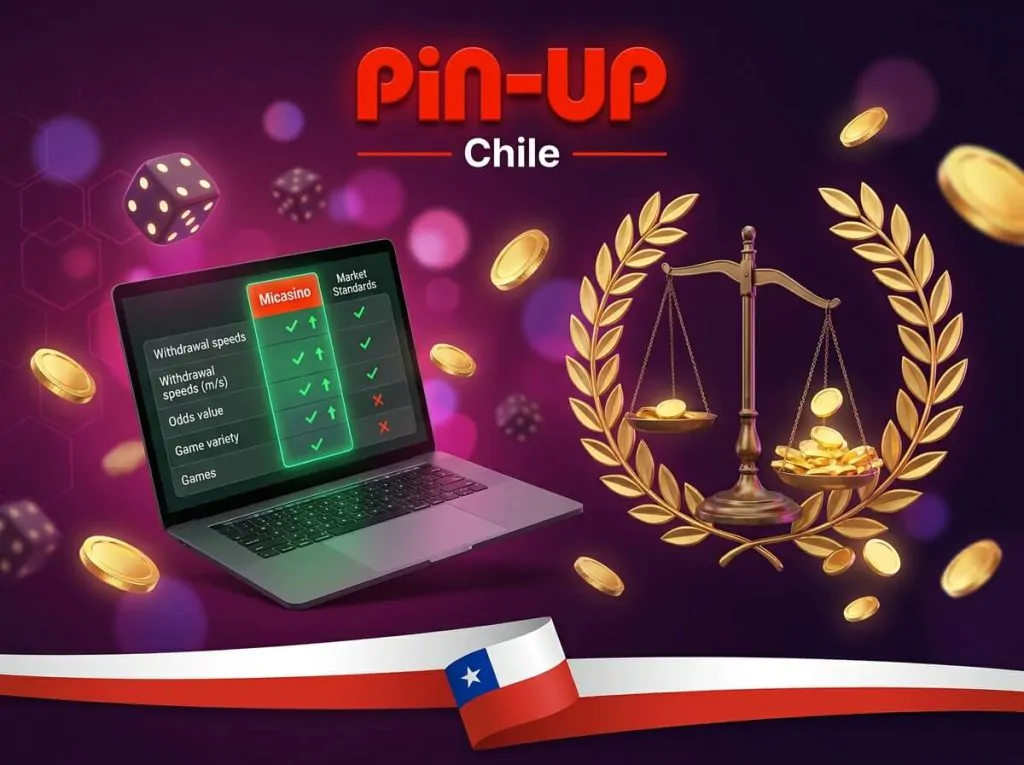 Comparativa de funciones y ventajas de Pin-Up Chile frente al mercado.